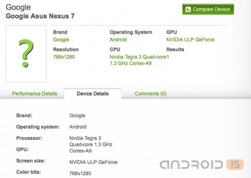   Nexus 7   Asus