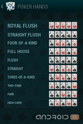 Poker Guide    ,      
