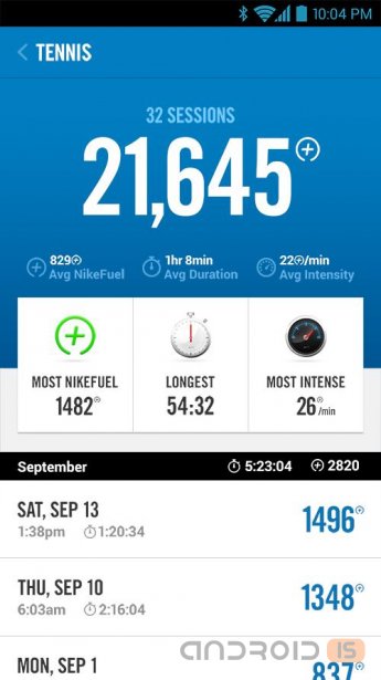 : Nike+ FuelBand   Android