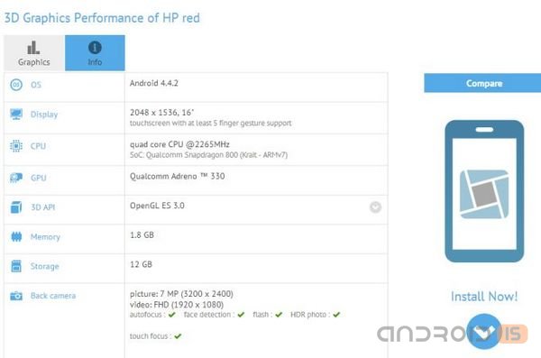  HP Red - 16    Android