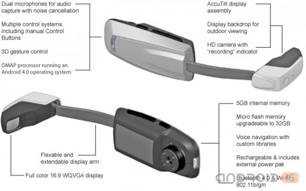   Vuzix 100 Smart Glasses powered by Lenovo