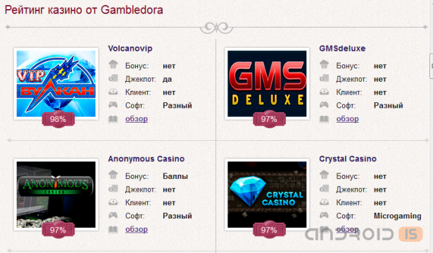 Gambledor -      