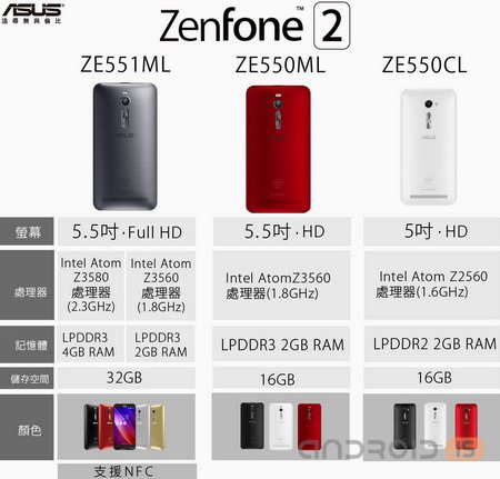 ASUS      ZenFone 2