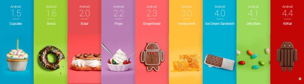  Android N   