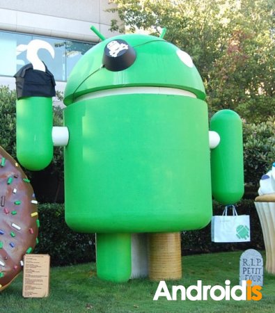    Android      