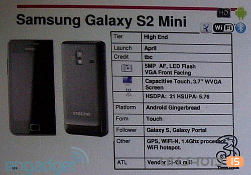 Samsung    Galaxy Mini&#8206; - S2