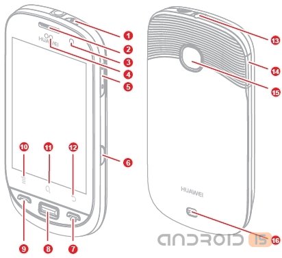 Huawei U8520  Android   SIM