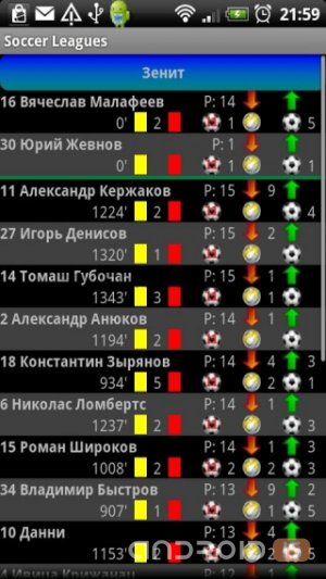 Soccer Leagues 1.1.8