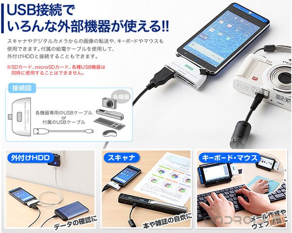Sanwa USB Reader -     