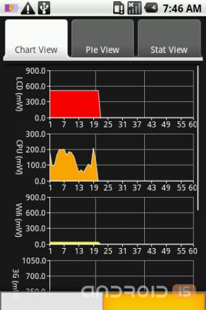 PowerTutor