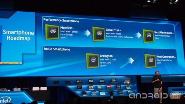 Intel   Atom  Android 