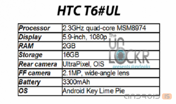 HTC     T6