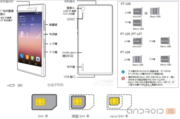 Huawei Ascend P7: новые подробности