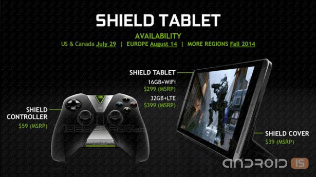 NVIDIA готовит к анонсу игровой планшет Shield