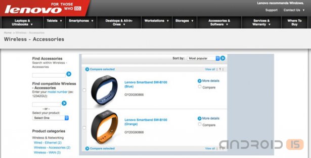 Lenovo готовит к запуску первый фитнес-браслет Smartband