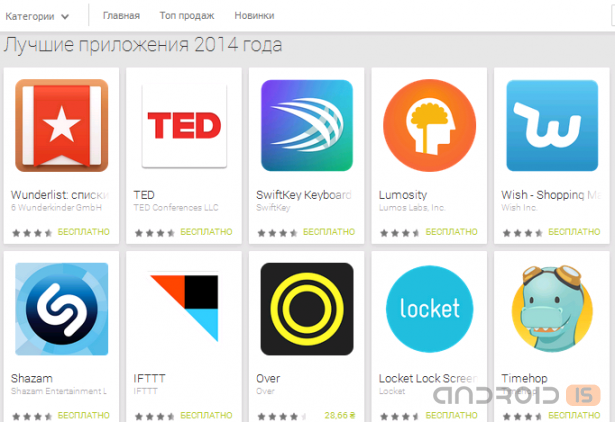 Google опубликовала список лучших App 2014 года