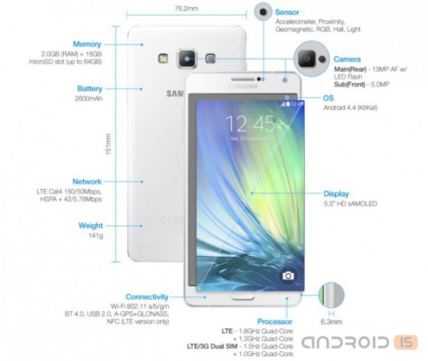 Samsung официально представила металлический Galaxy A7