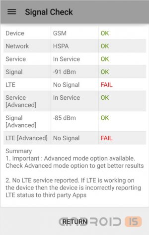 Network Signal Strength 