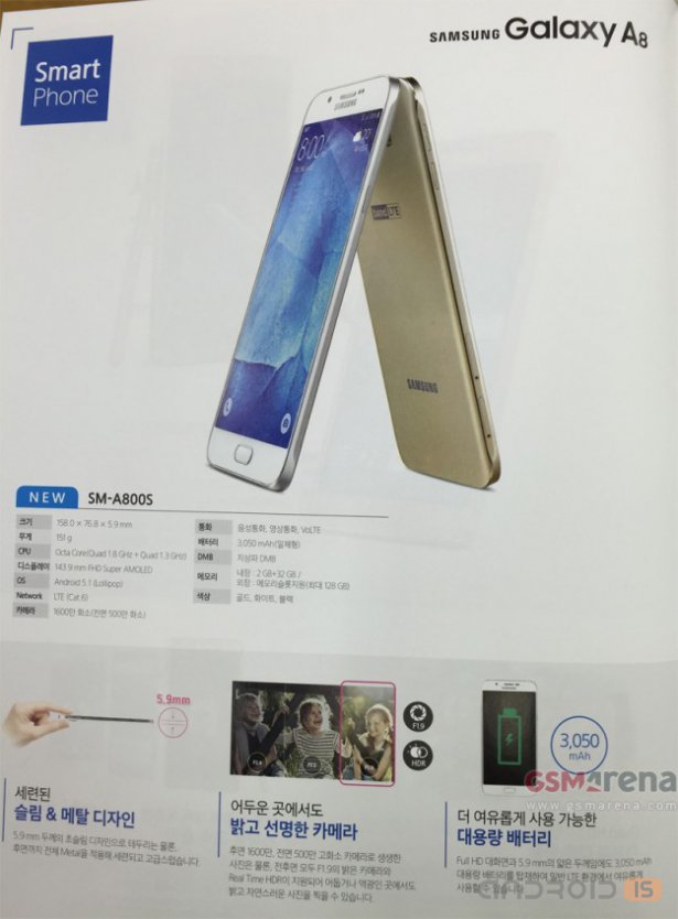 Samsung Galaxy A8 обнаружен в рекламной брошюре