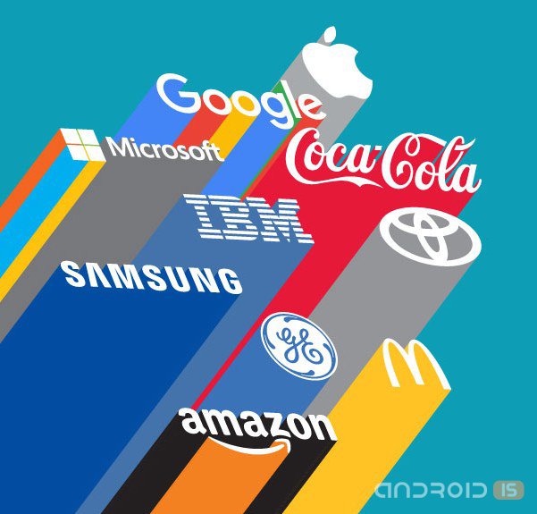 Топ 100 самых дорогих компаний мира