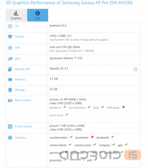Samsung Galaxy A9 Pro замечен на бенчмарках